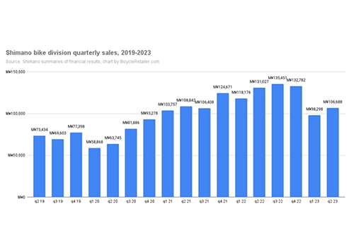 news-500-350 news-500-350