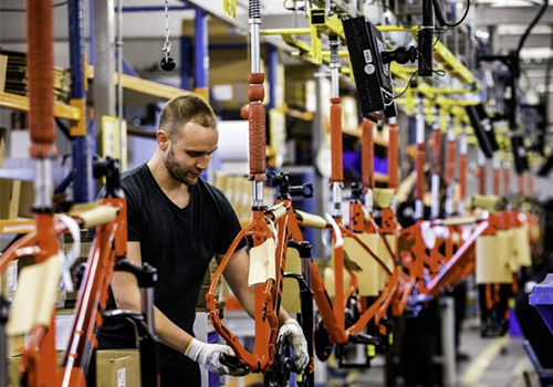 European Bicycle Industry